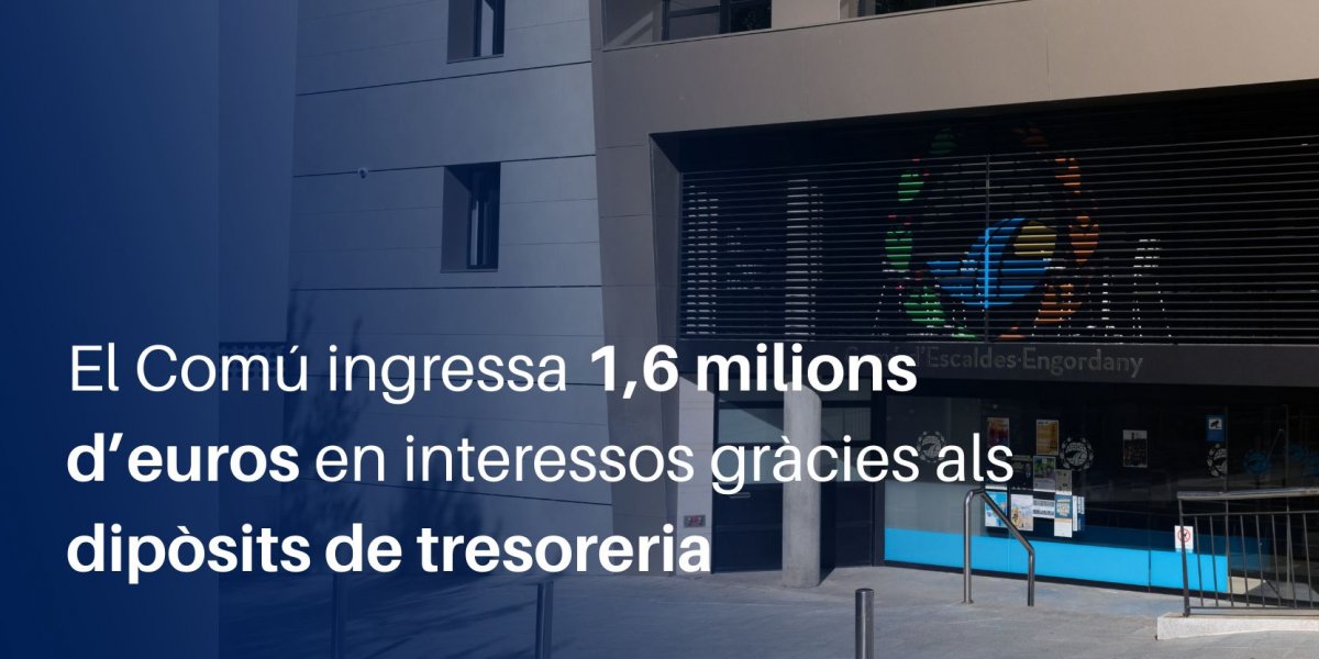 Escaldes-Engordany ingressa 1,6 milions d’euros en interessos gràcies als dipòsits de tresoreria